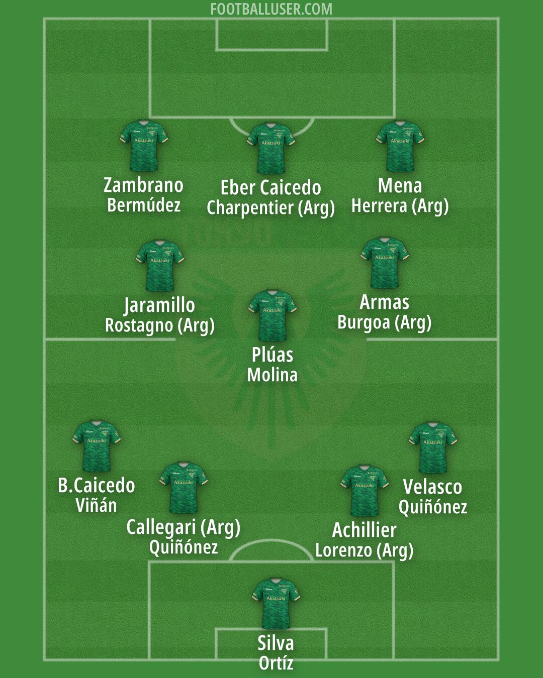 Tokyo-V Formation 2026