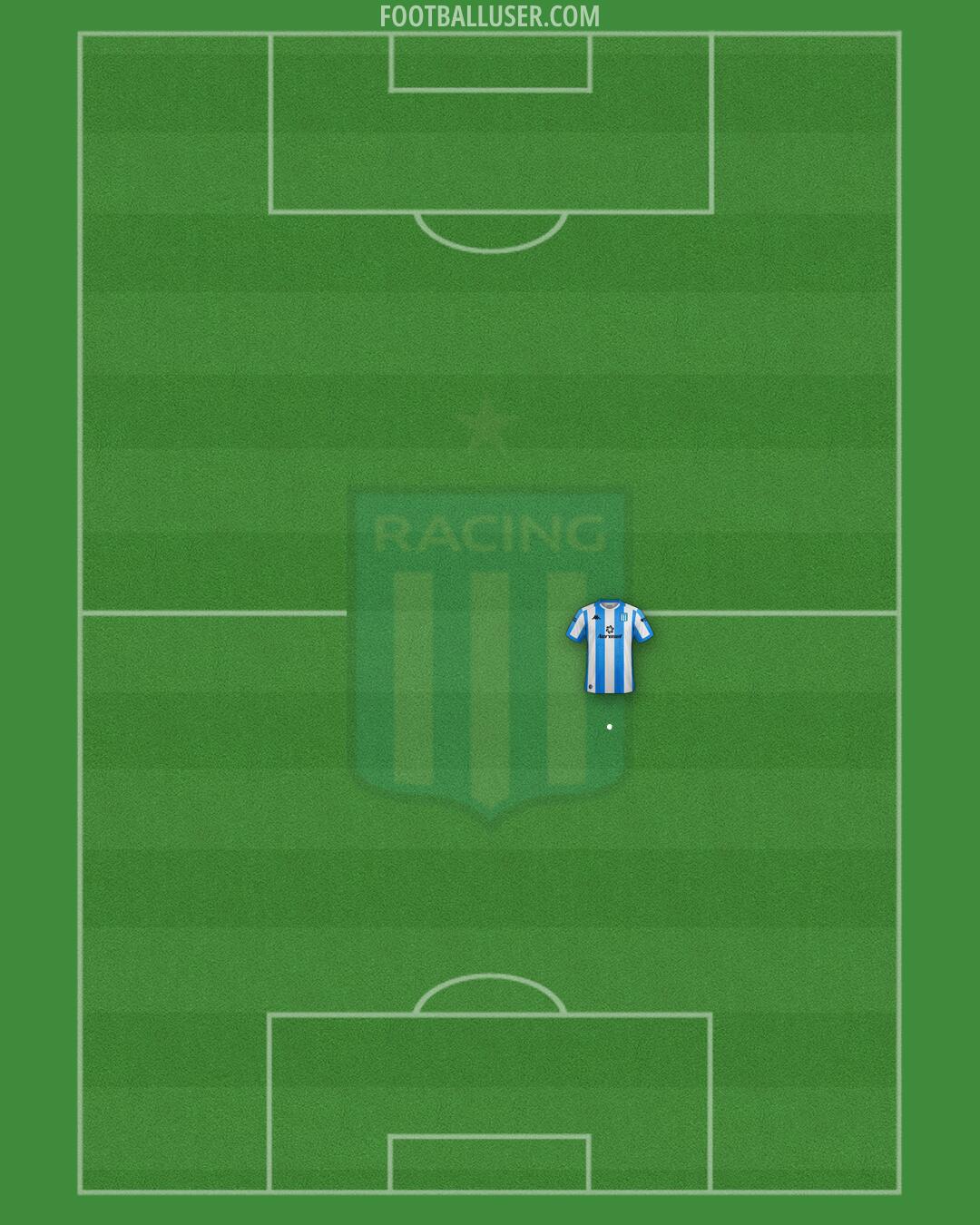 Racing Club Formation 2026