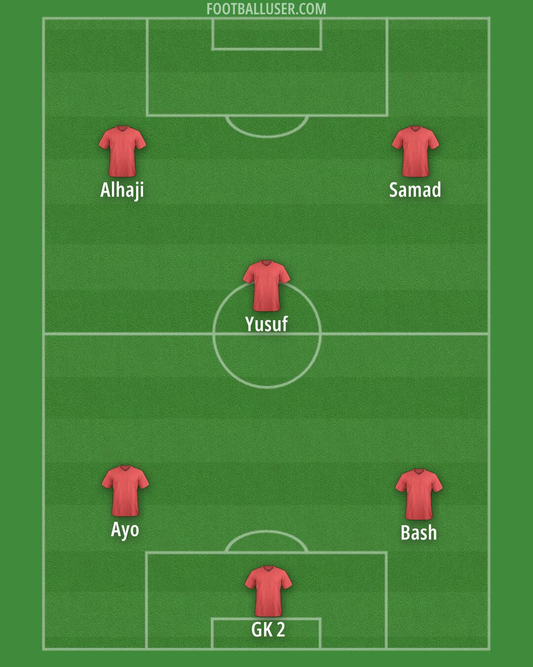 Custom Team Formation 2026