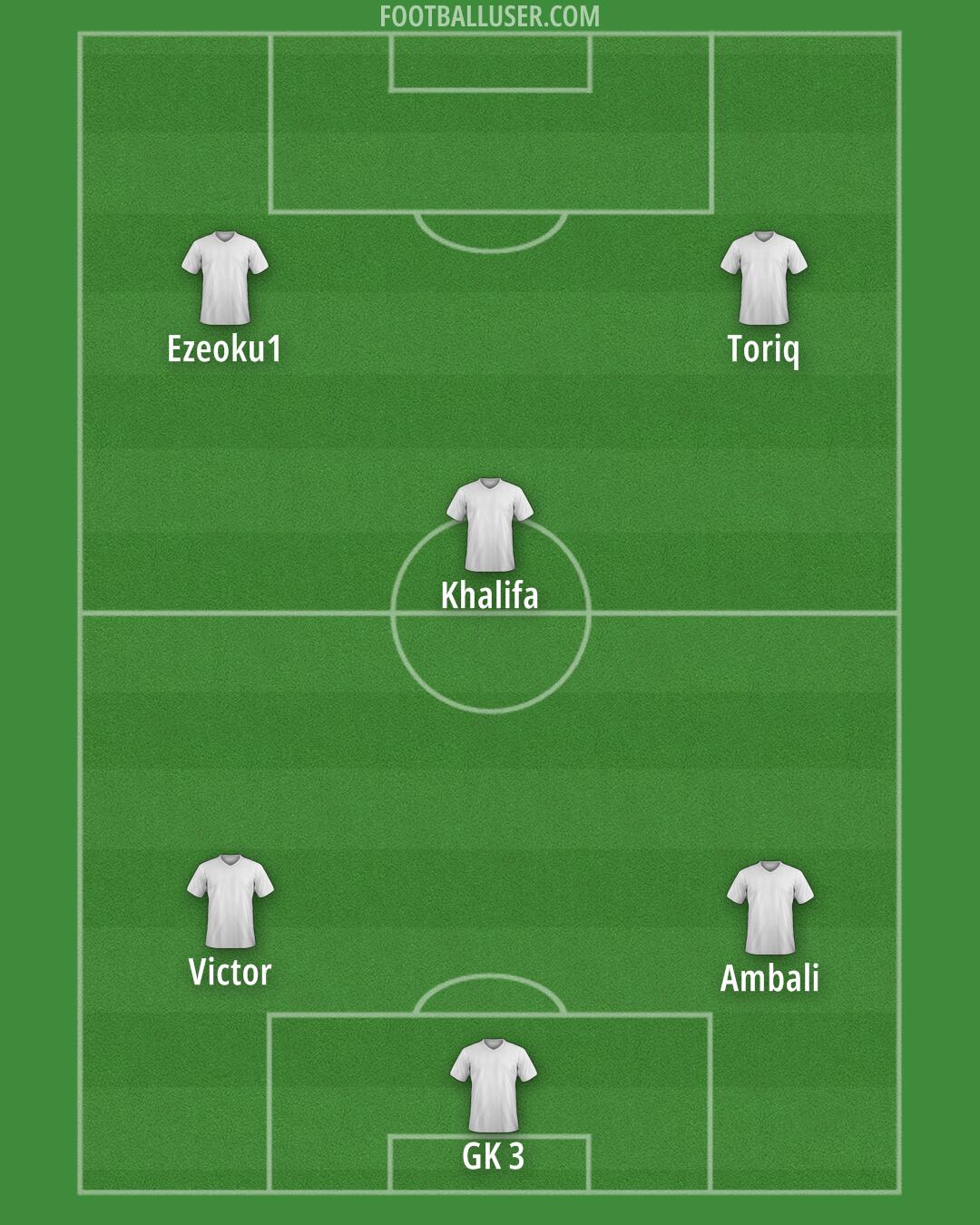 Custom Team Formation 2026