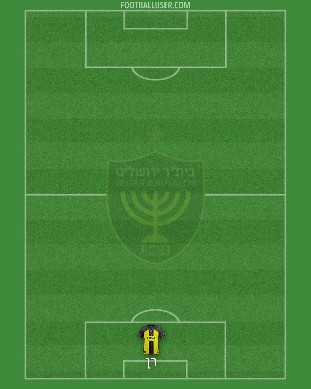 Beitar Jerusalem Formation 2026