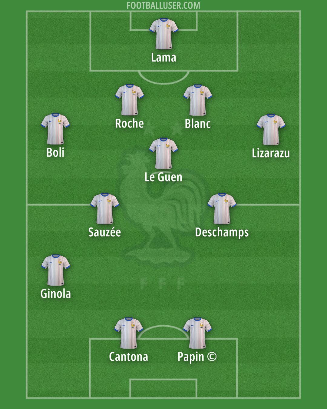 France Formation 2026