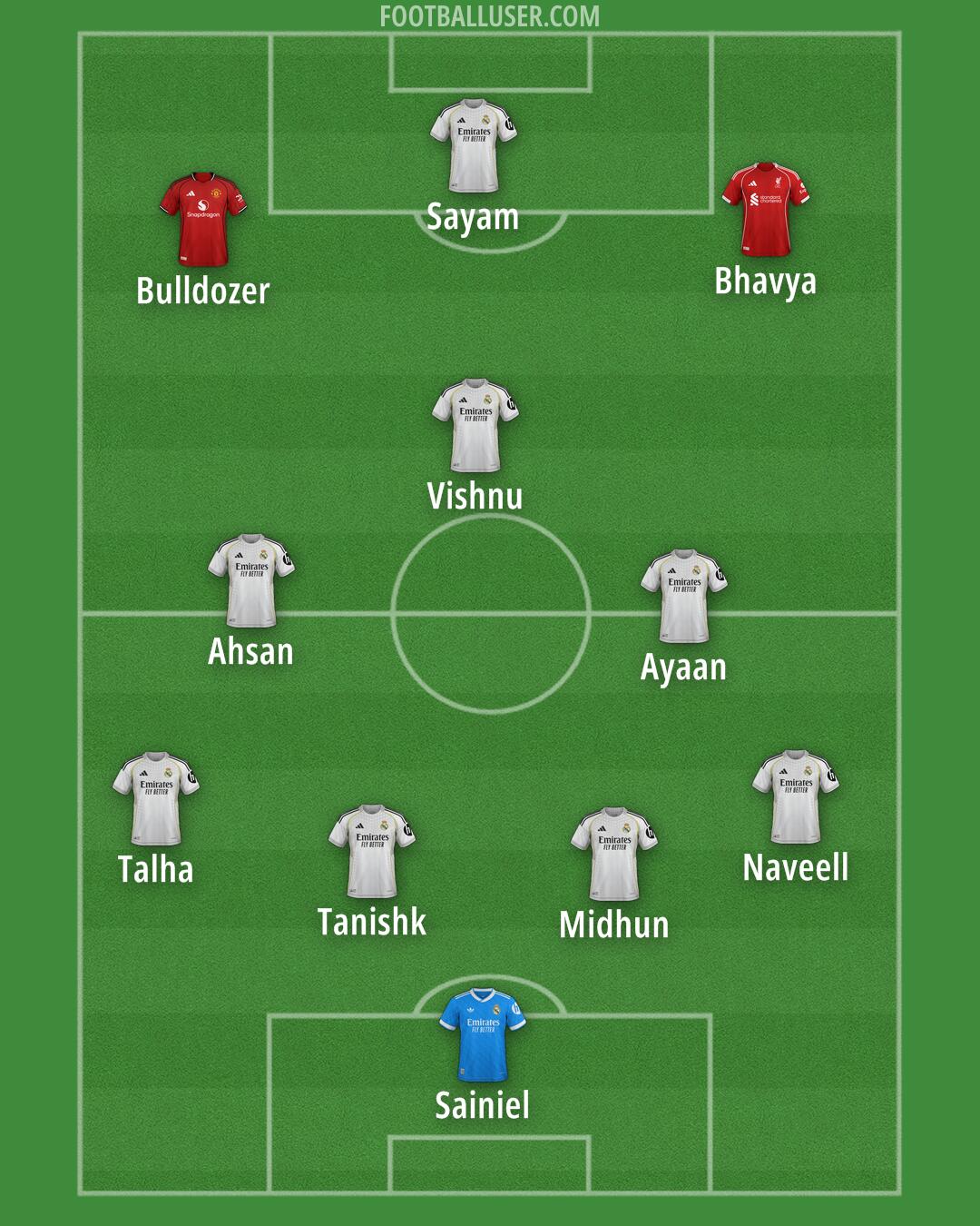 Custom Team Formation 2026