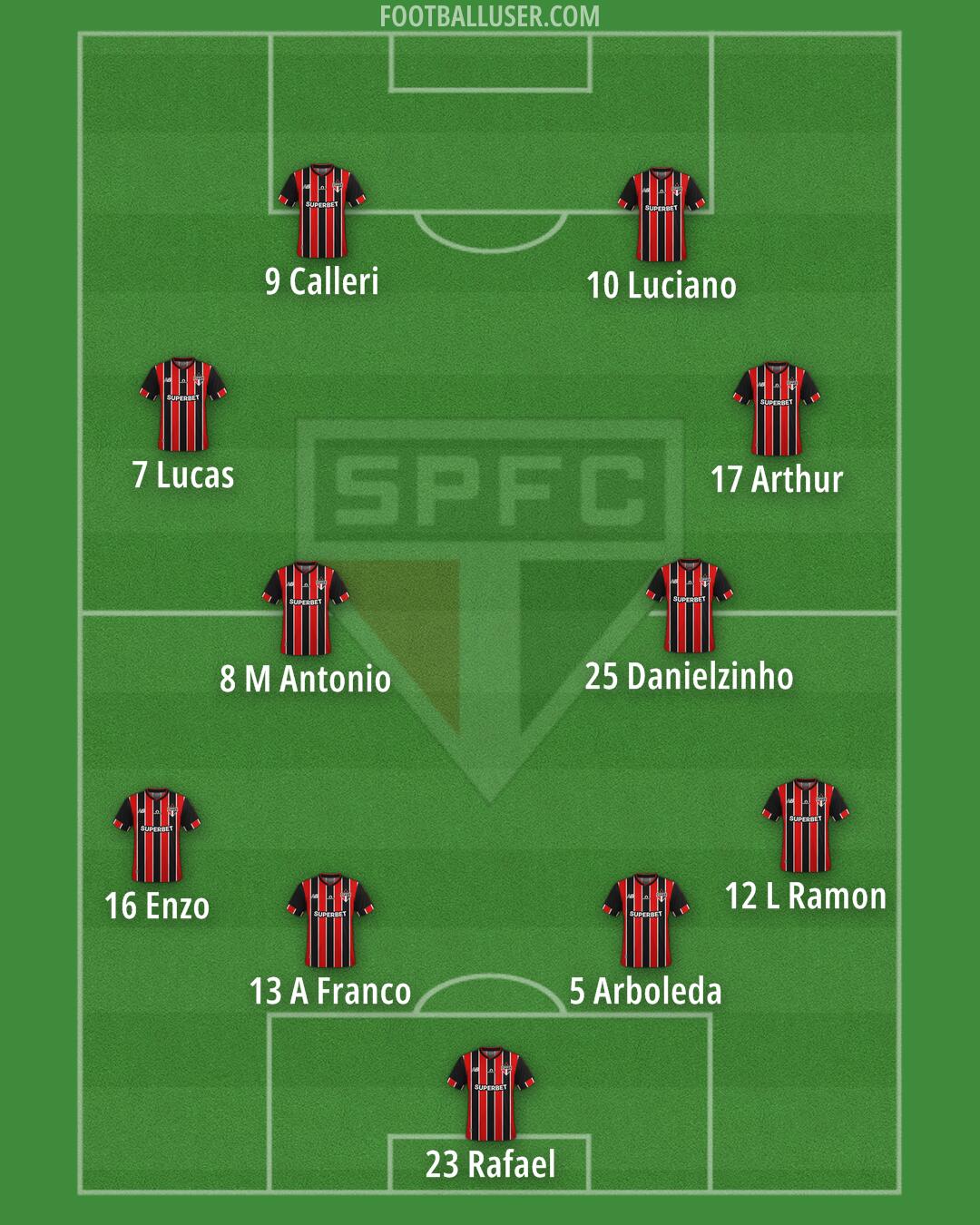 São Paulo Formation 2026
