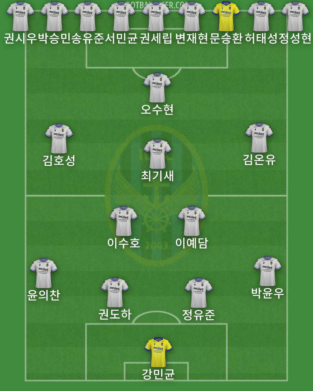 Incheon Formation 2026