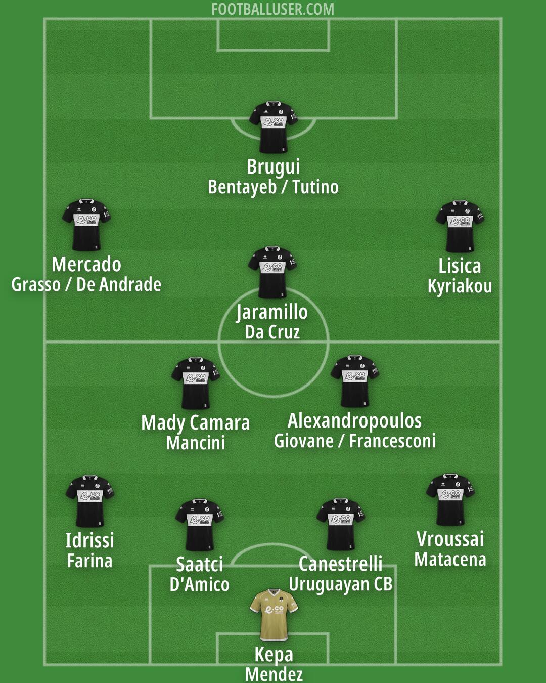 Cesena Formation 2026