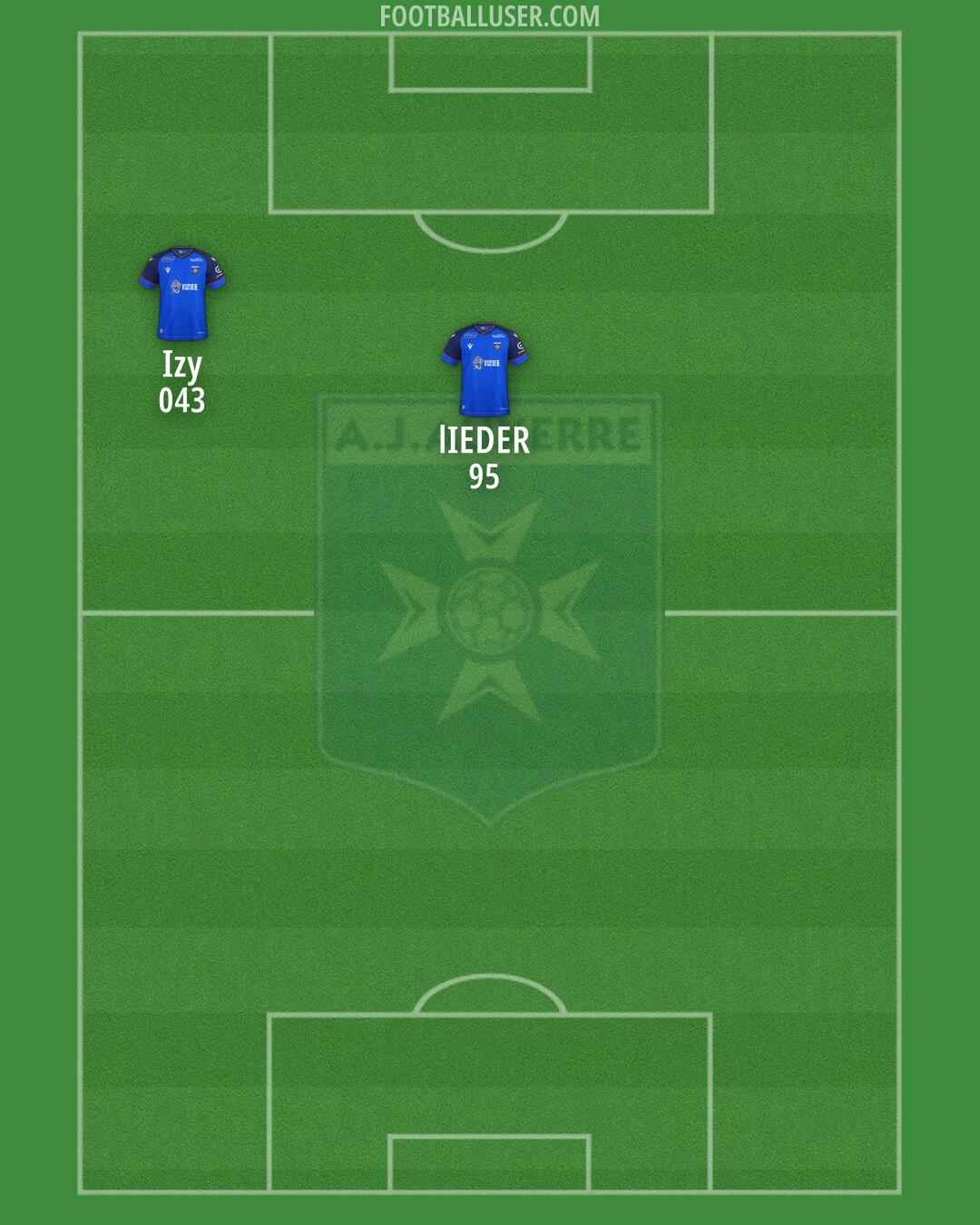 Auxerre Formation 2026