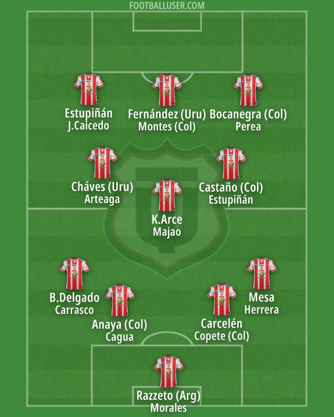 Técnico Universitario Formation 2026