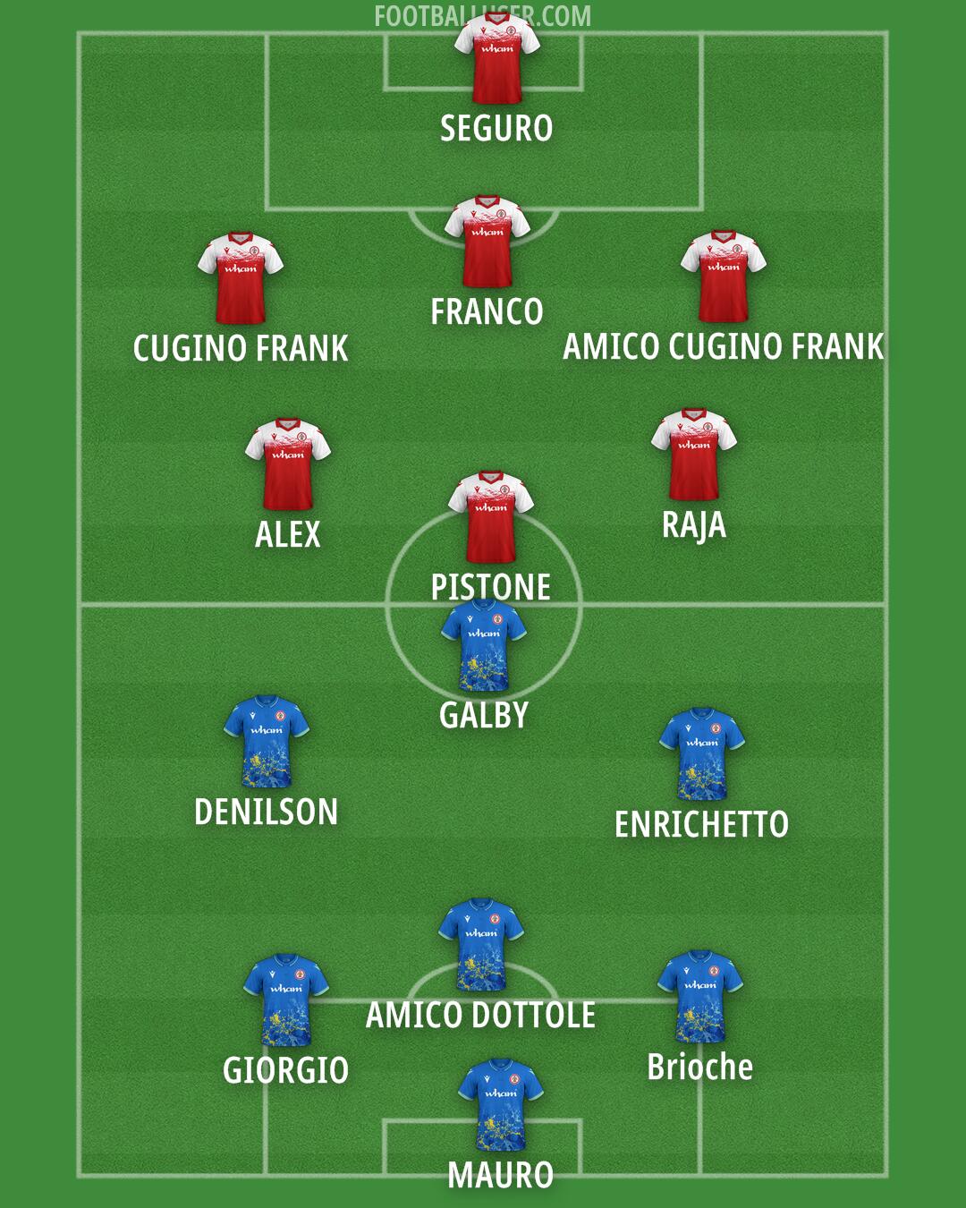Accrington Formation 2026