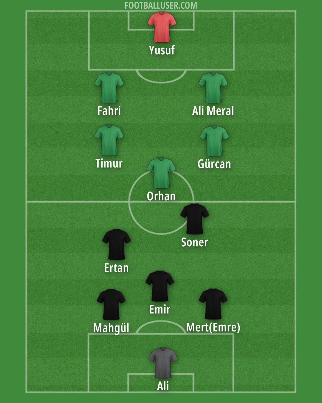 Custom Team Formation 2026