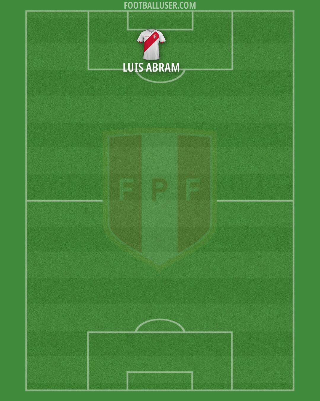 Peru Formation 2026