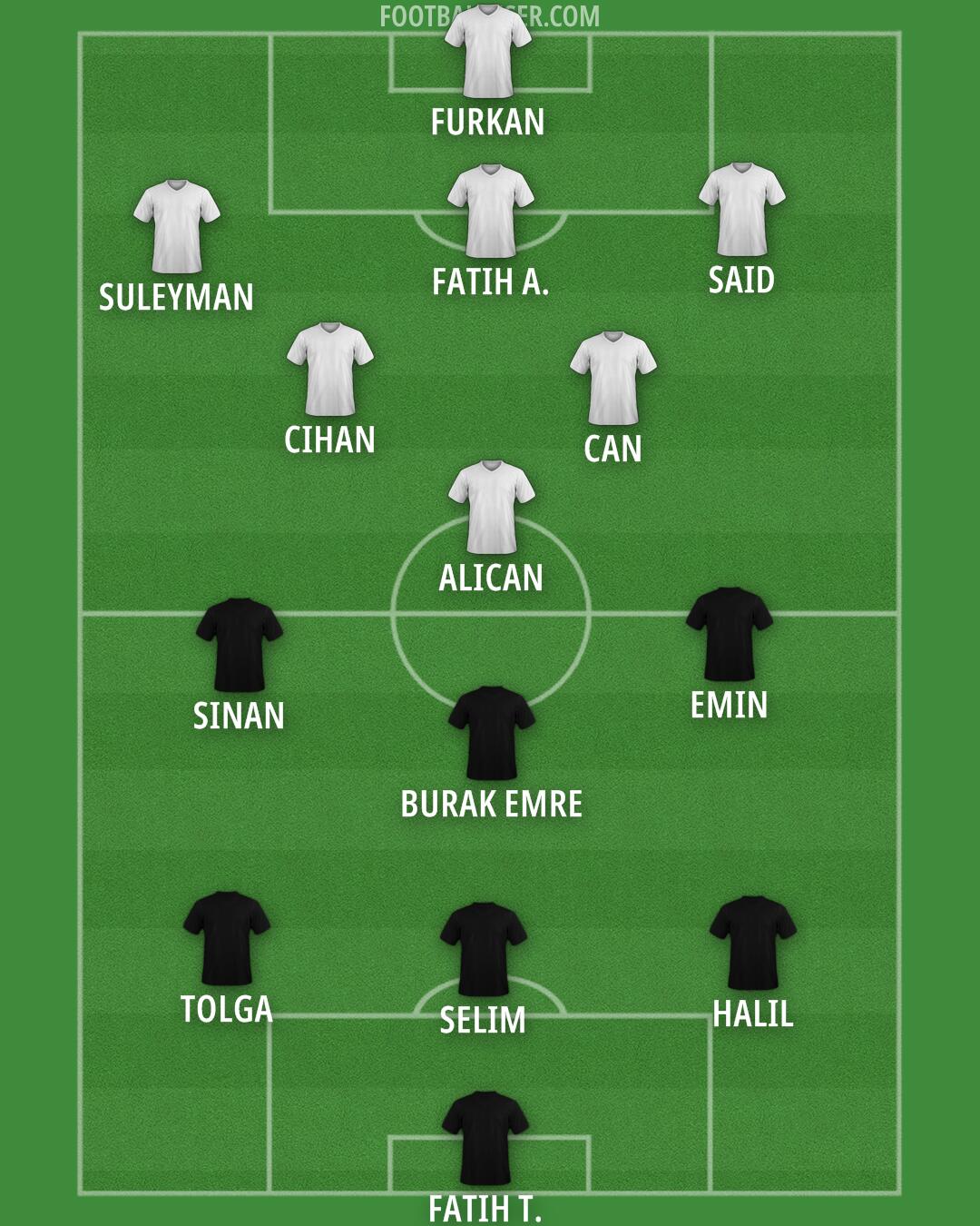 Custom Team Formation 2026