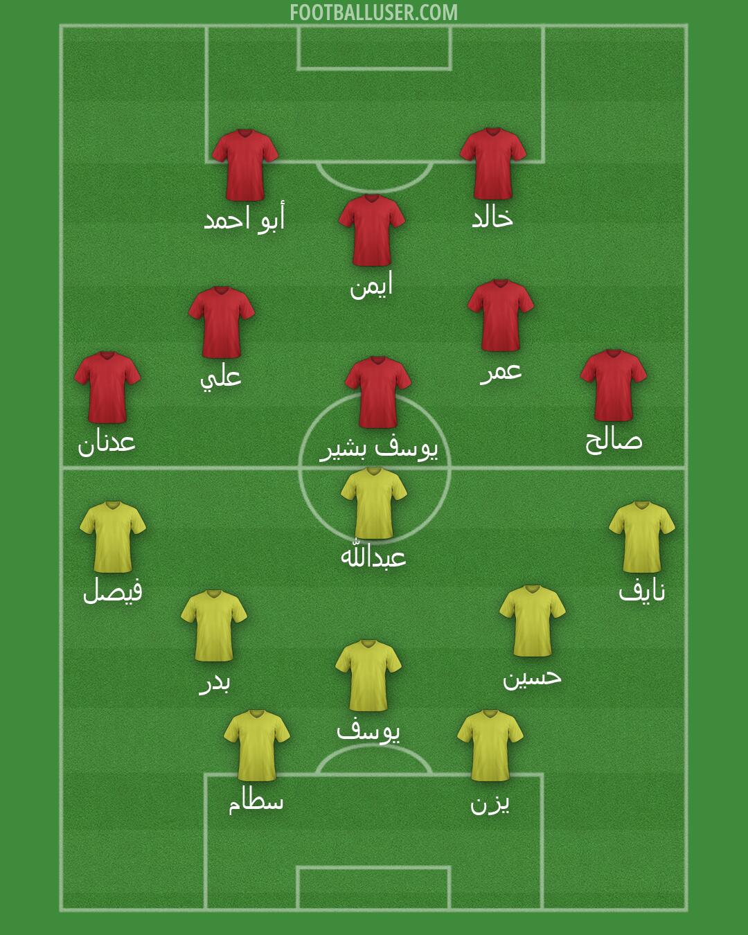 Custom Team Formation 2026