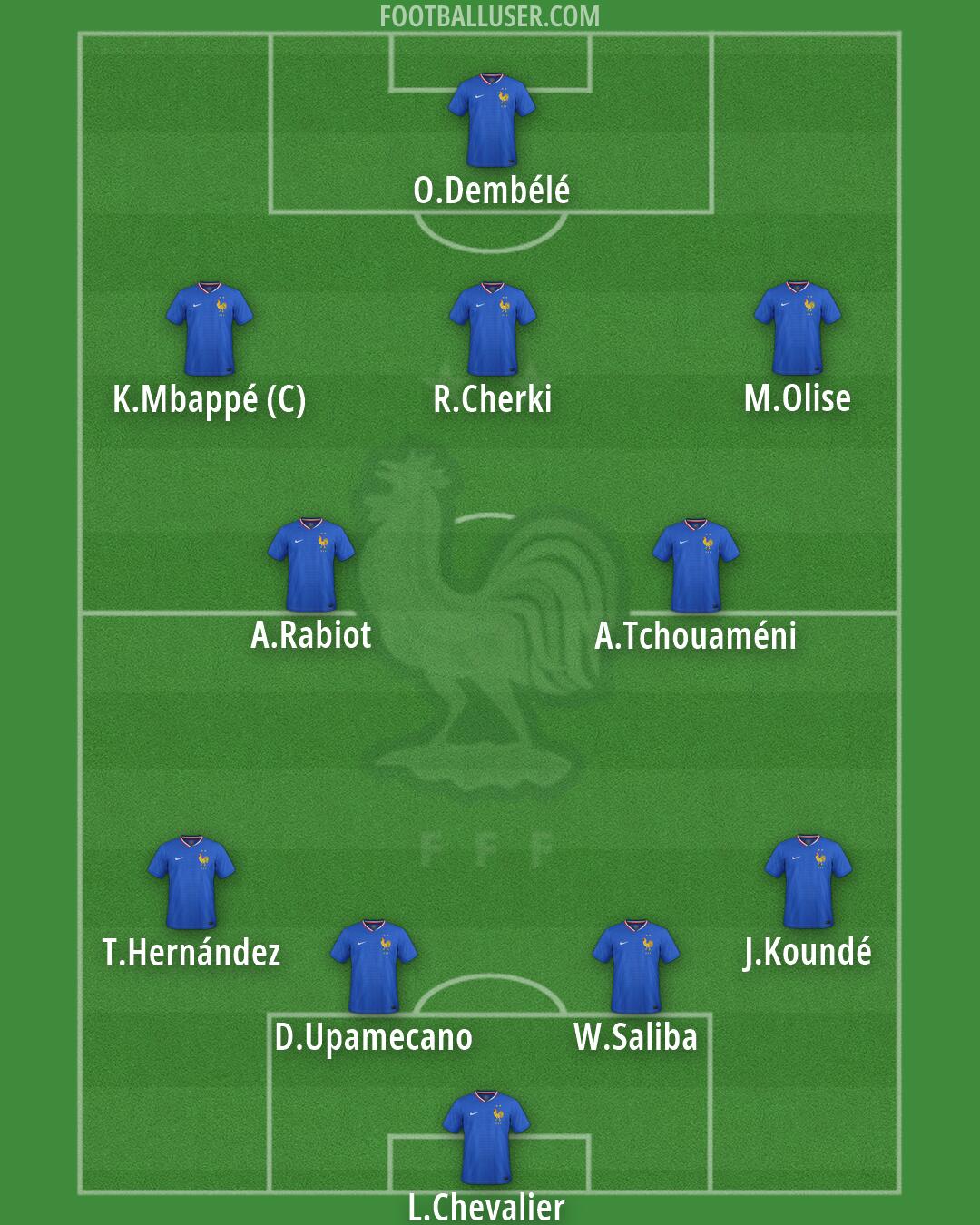 France Formation 2026