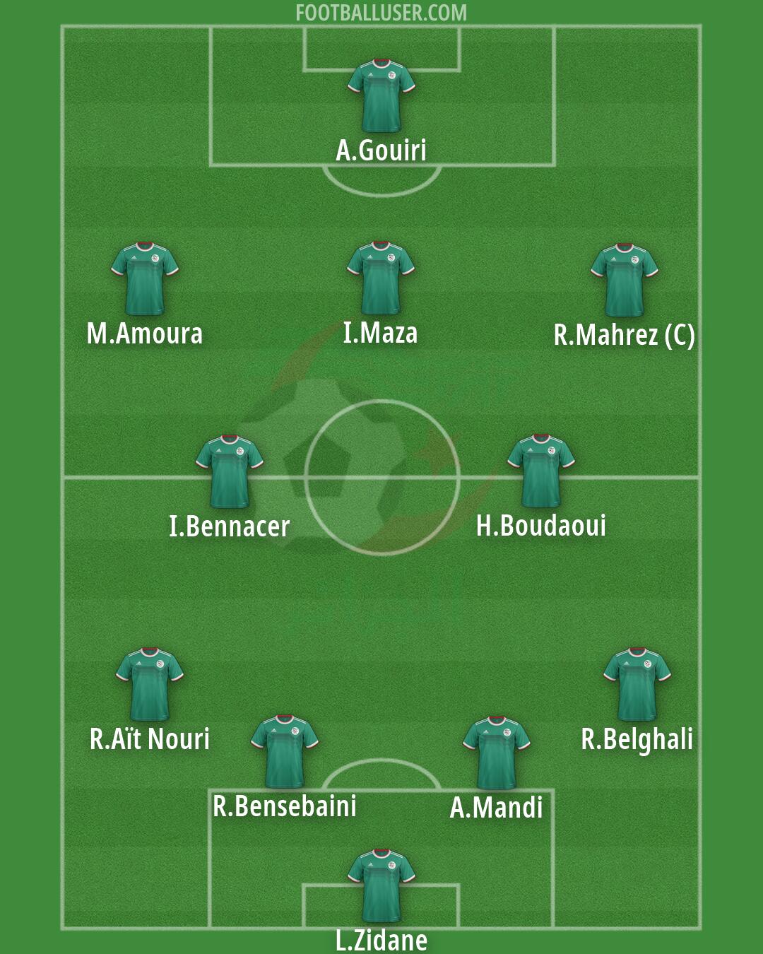 Algeria Formation 2026