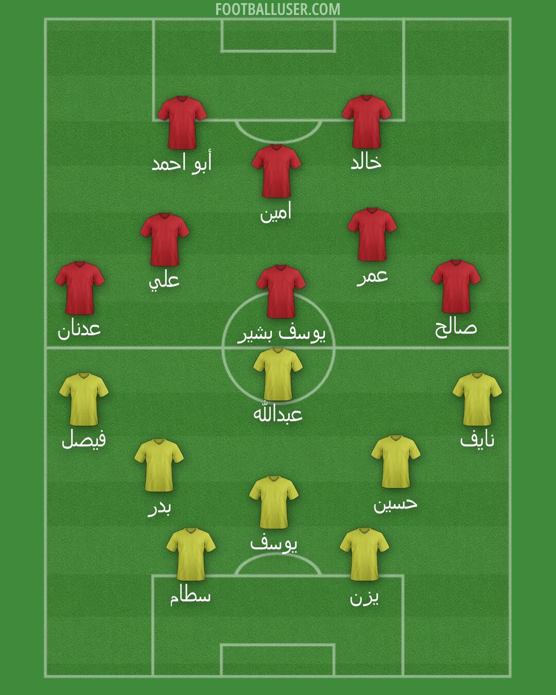 Custom Team Formation 2026