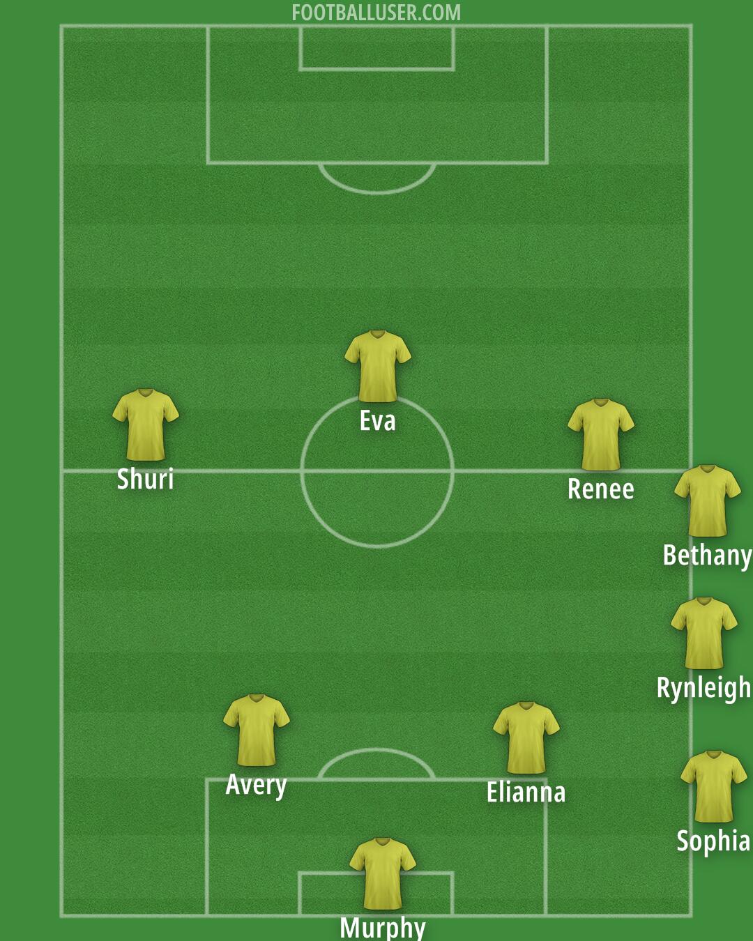 Aldershot Formation 2026