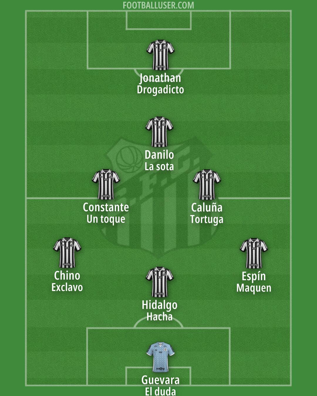 Santos Formation 2026