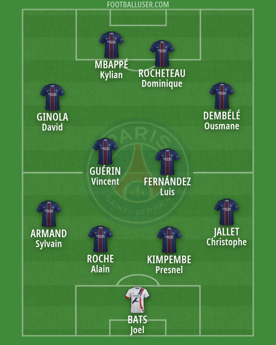PSG Formation 2026