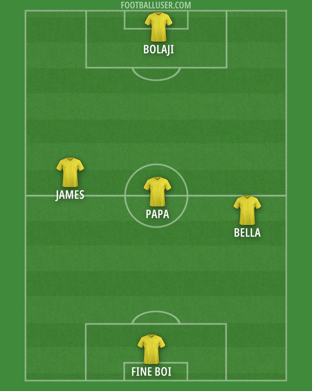 Custom Team Formation 2026