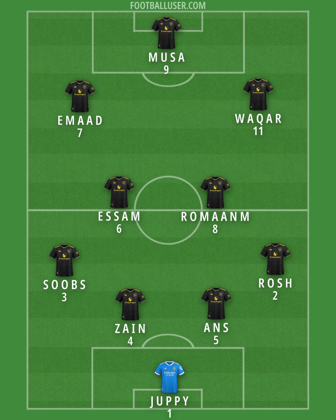 Custom Team Formation 2026