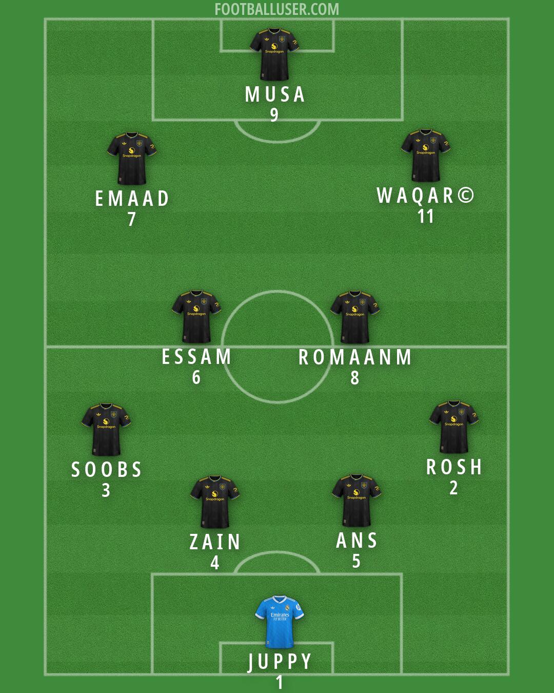 Custom Team Formation 2026