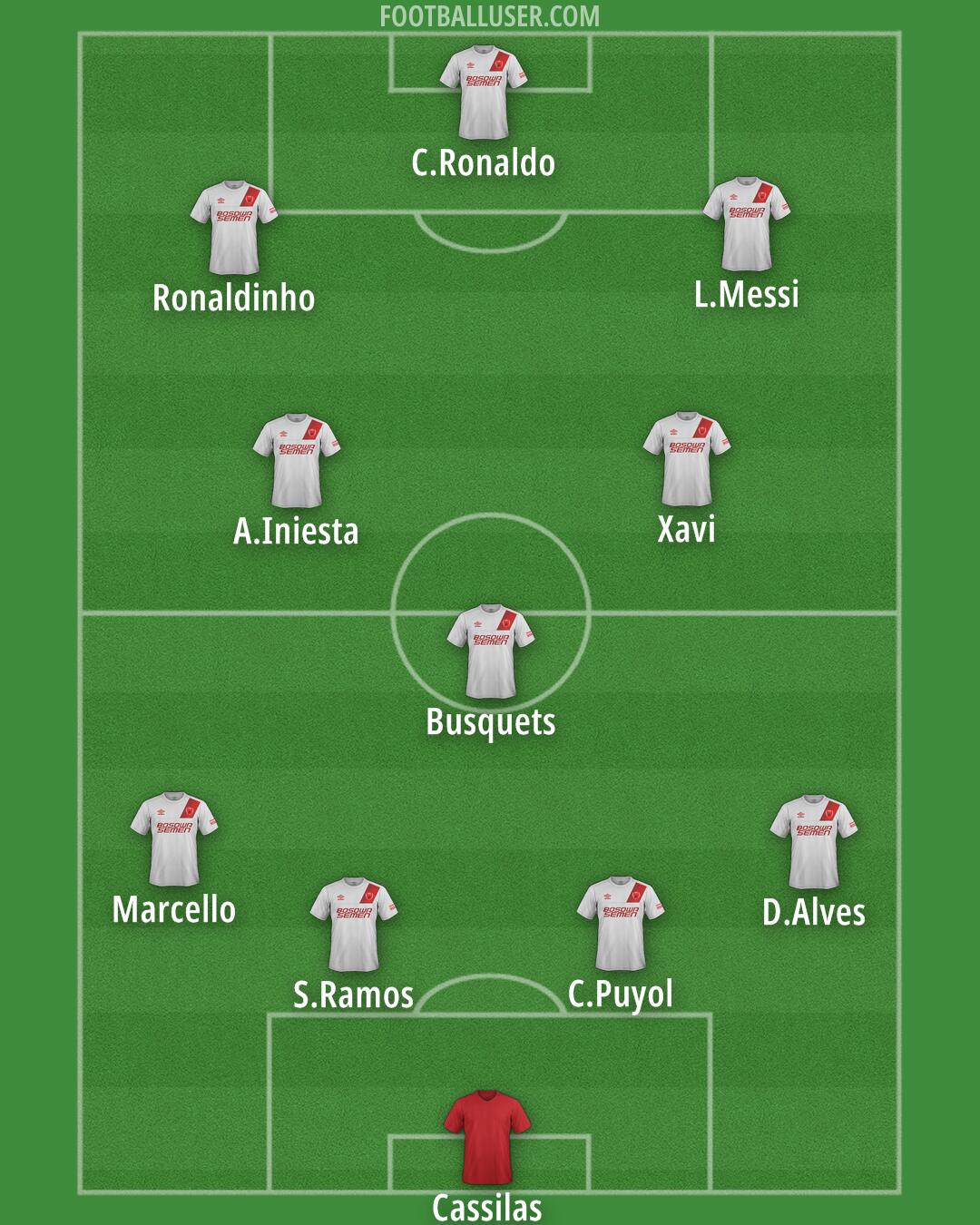 Custom Team Formation 2026