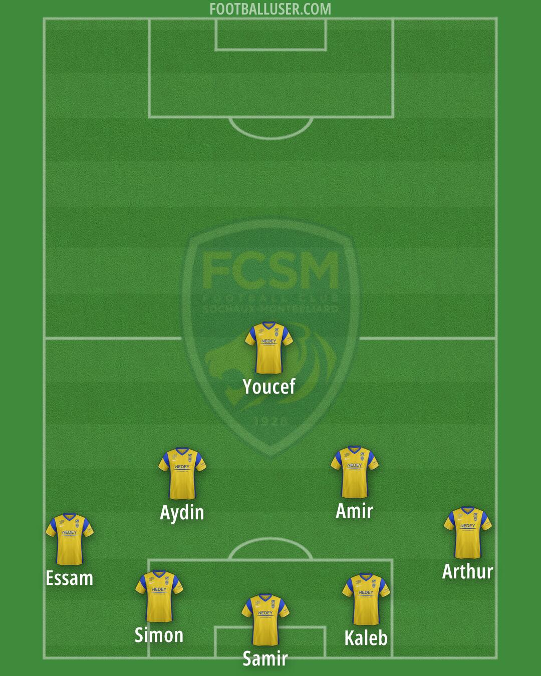 Sochaux Formation 2026