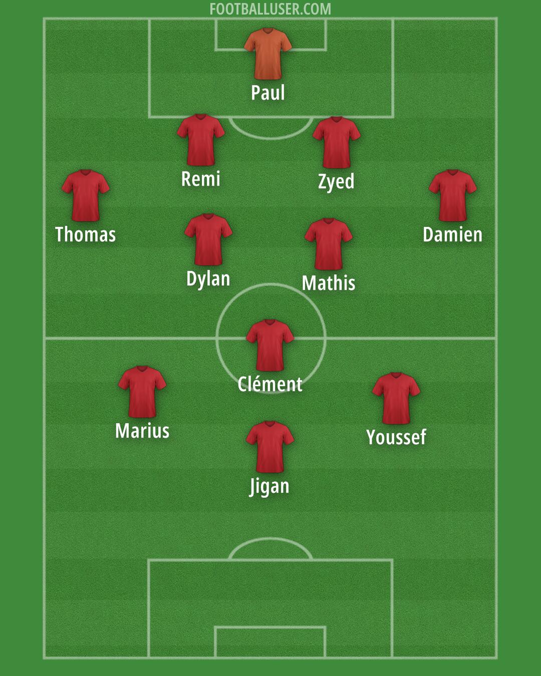 Albania Formation 2026