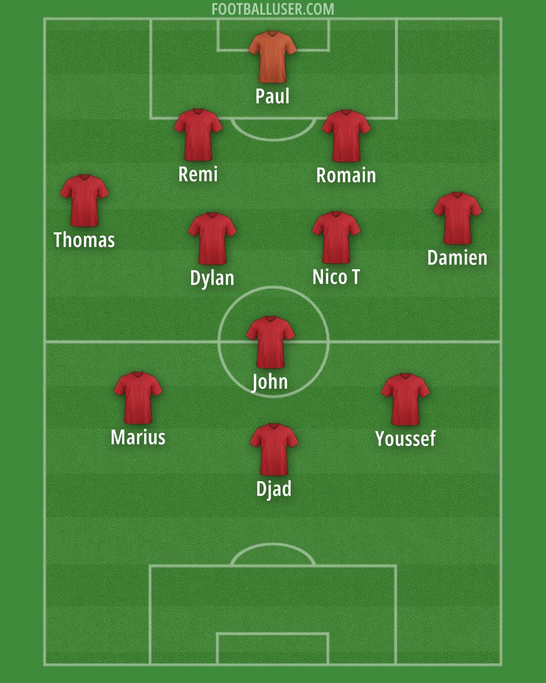 Albania Formation 2026