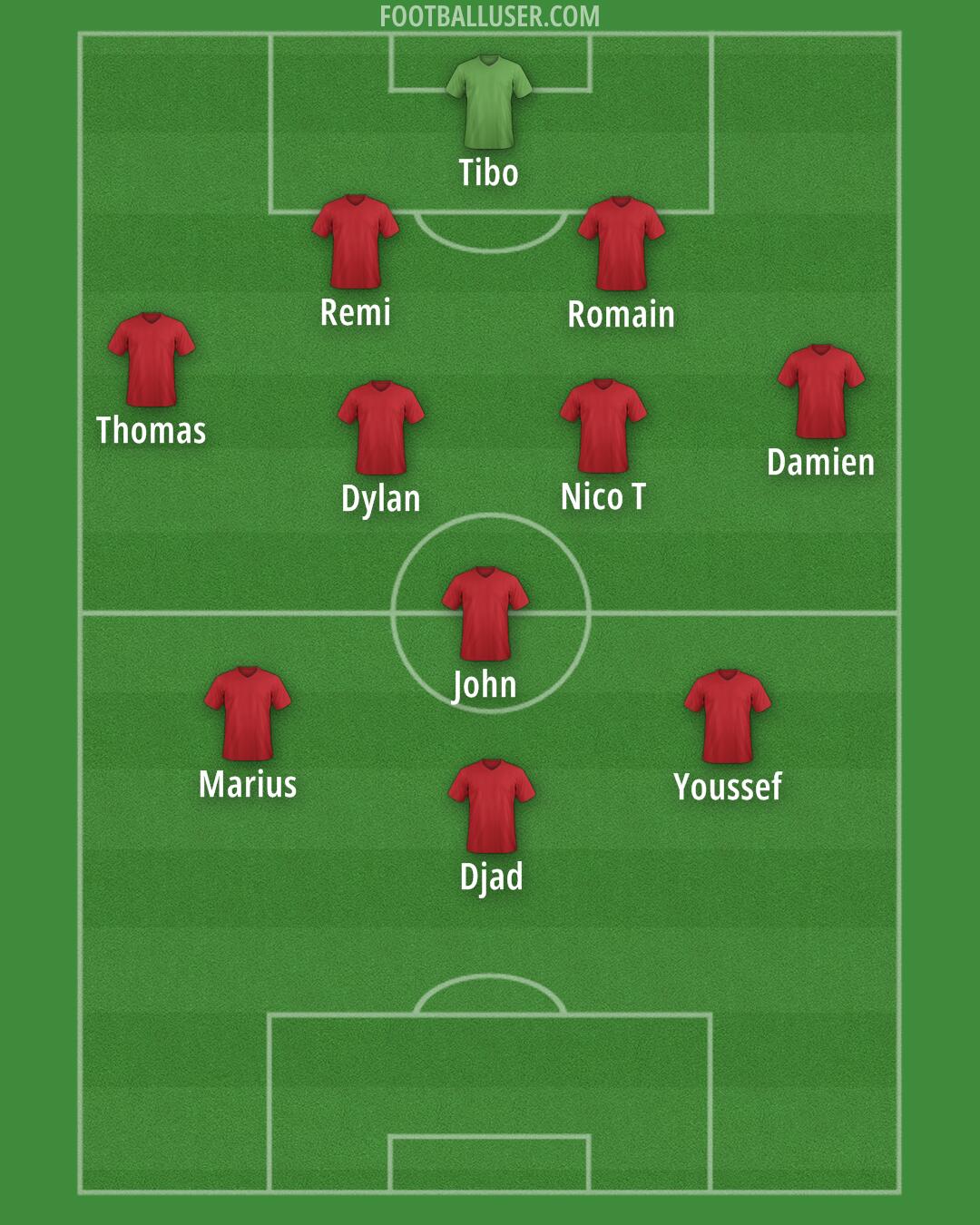 Albania Formation 2026