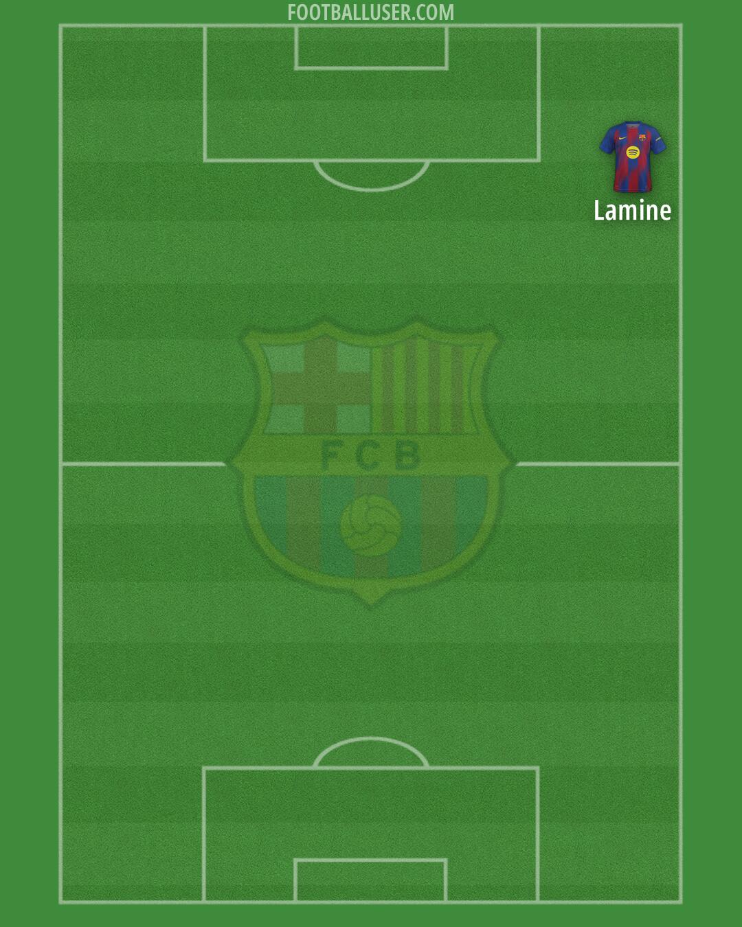 Barcelona Formation 2026