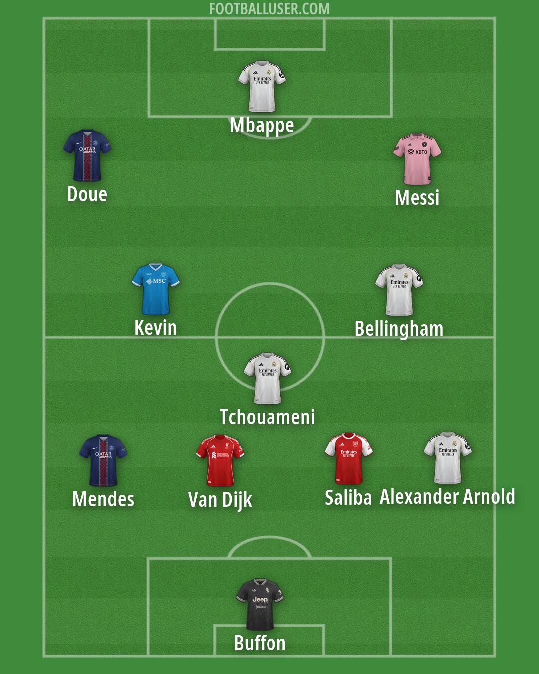 Custom Team Formation 2026