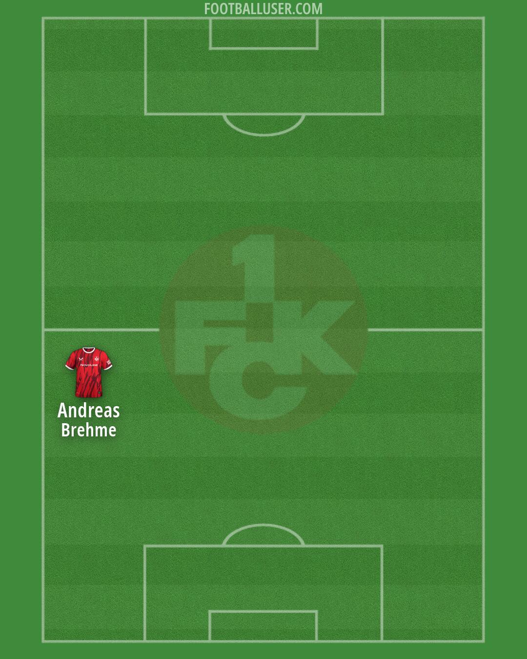 Kaiserslautern Formation 2026