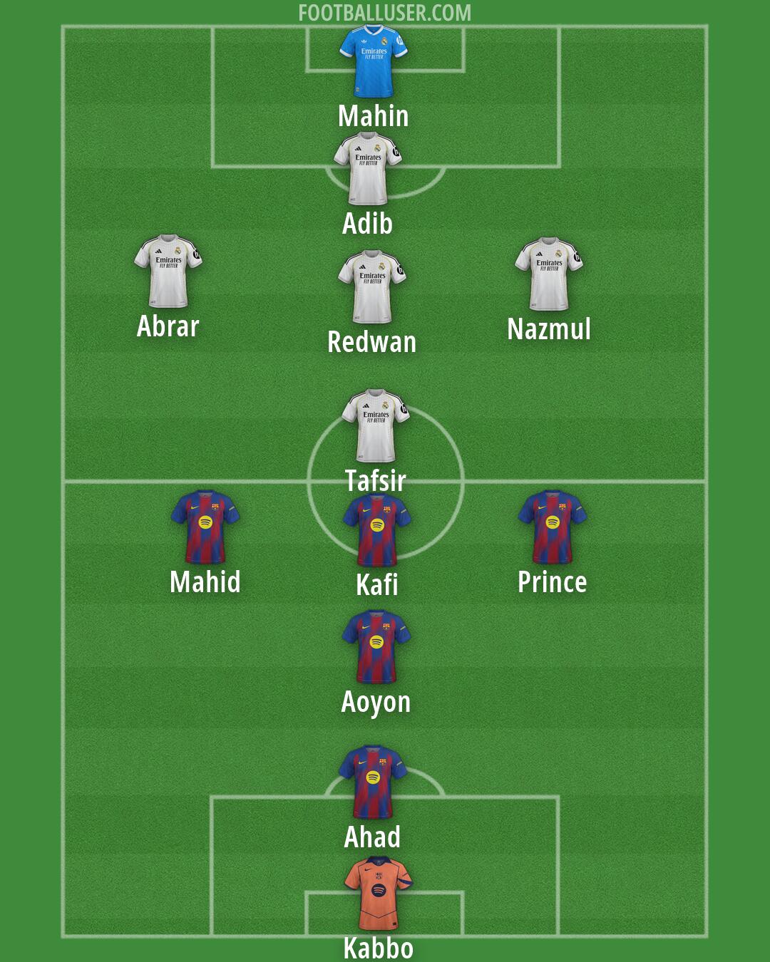 Custom Team Formation 2026