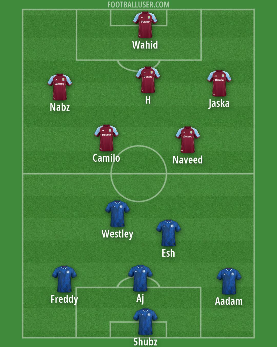 Custom Team Formation 2026