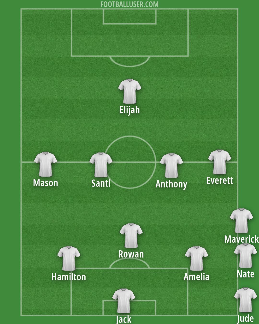 Aldershot Formation 2026