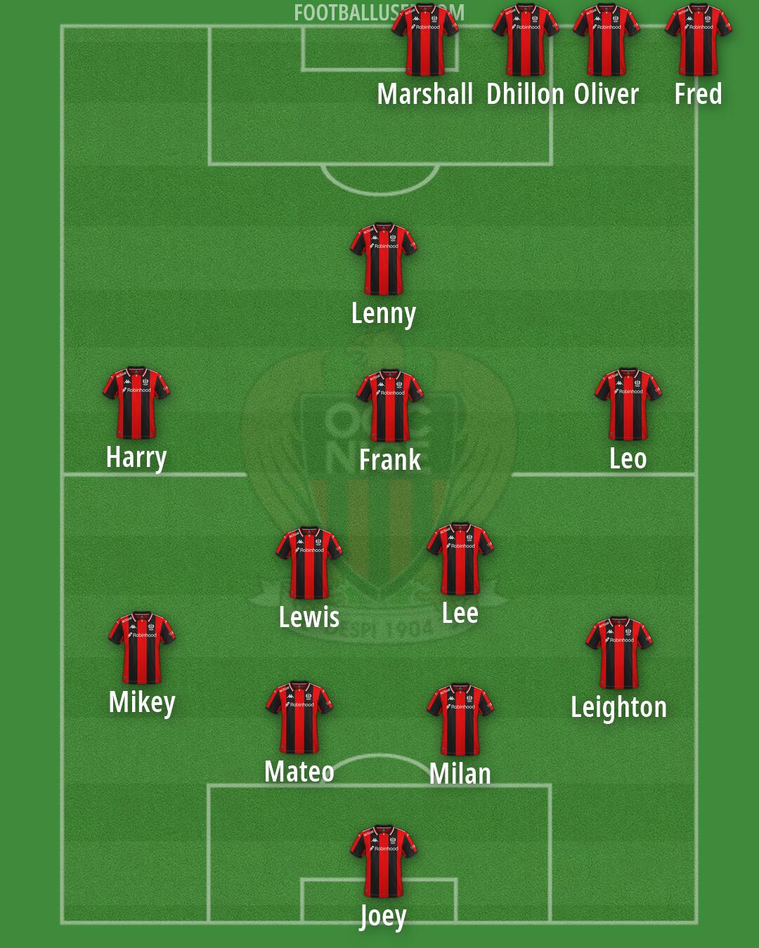 Nice Formation 2026