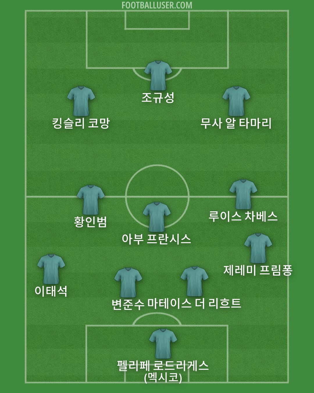 Custom Team Formation 2026