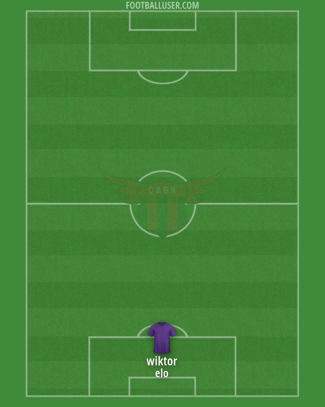 Boston River Formation 2026