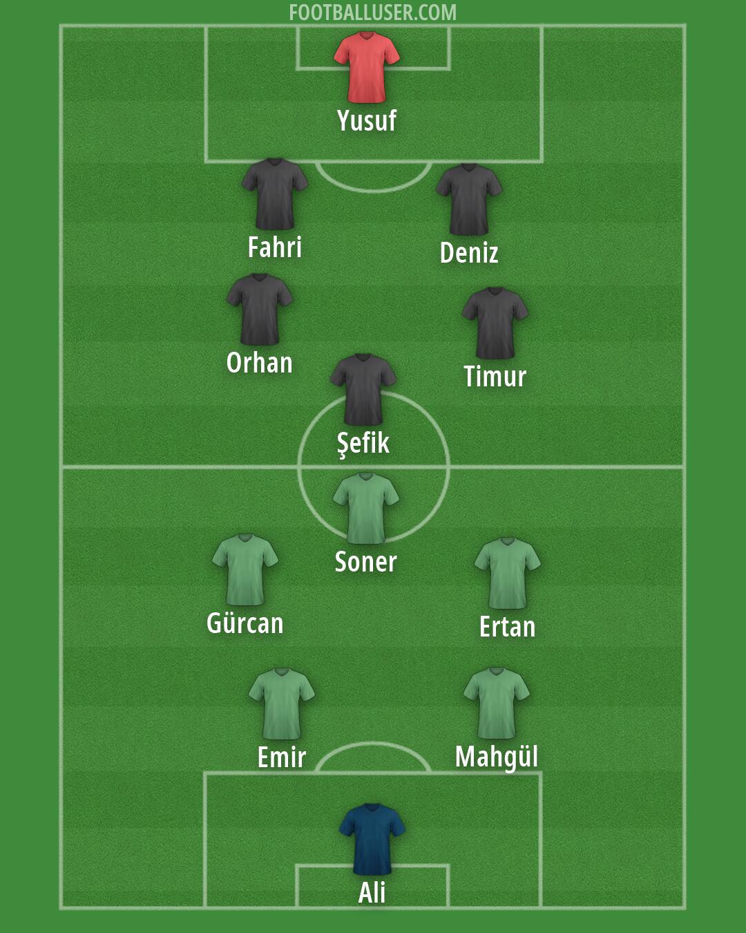 Custom Team Formation 2026