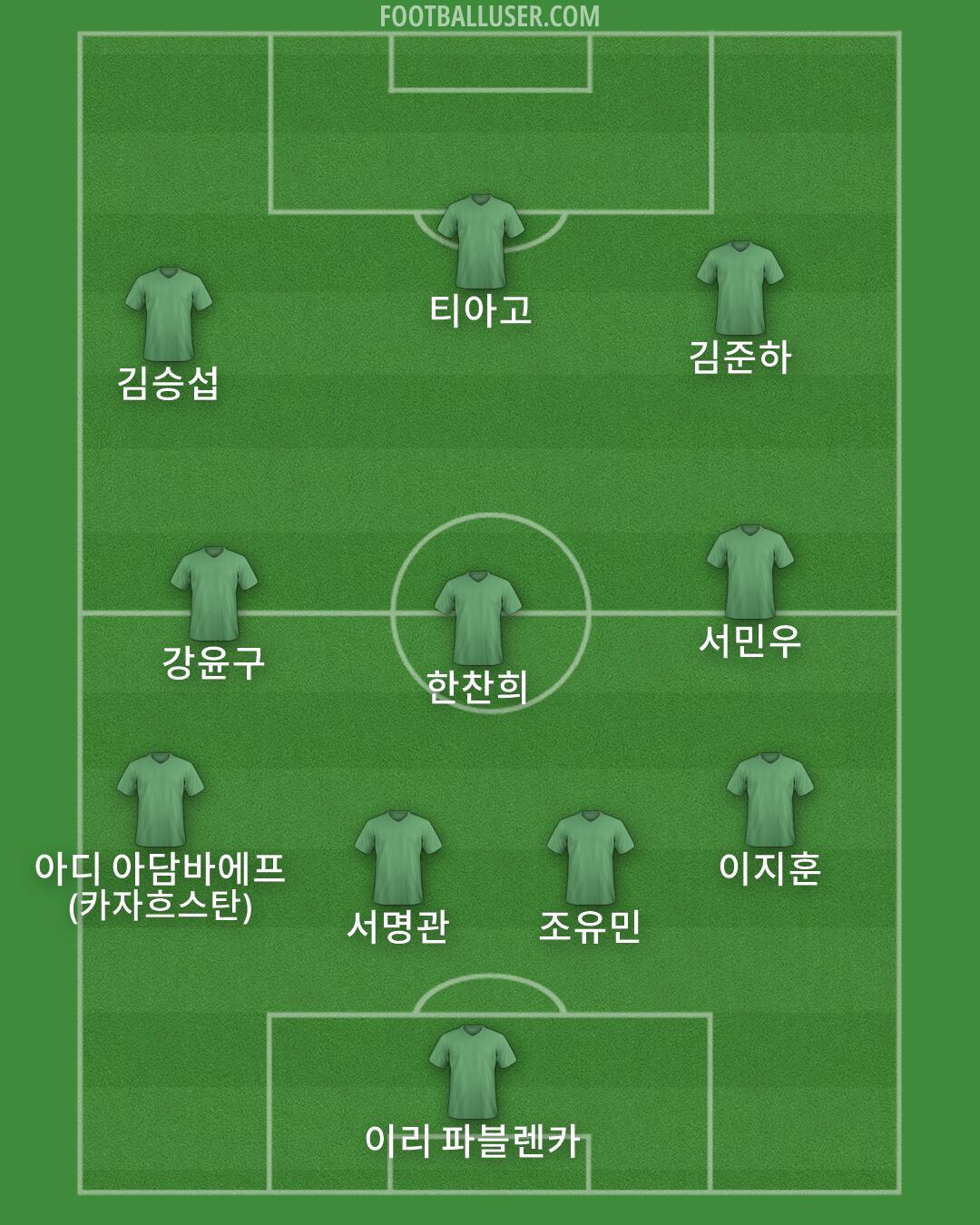 Custom Team Formation 2026