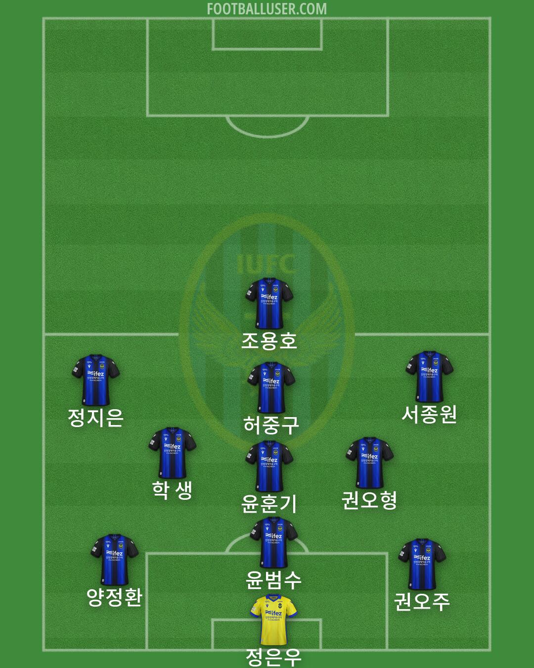 Incheon Formation 2026