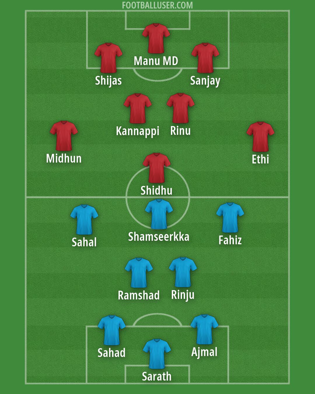 Custom Team Formation 2026