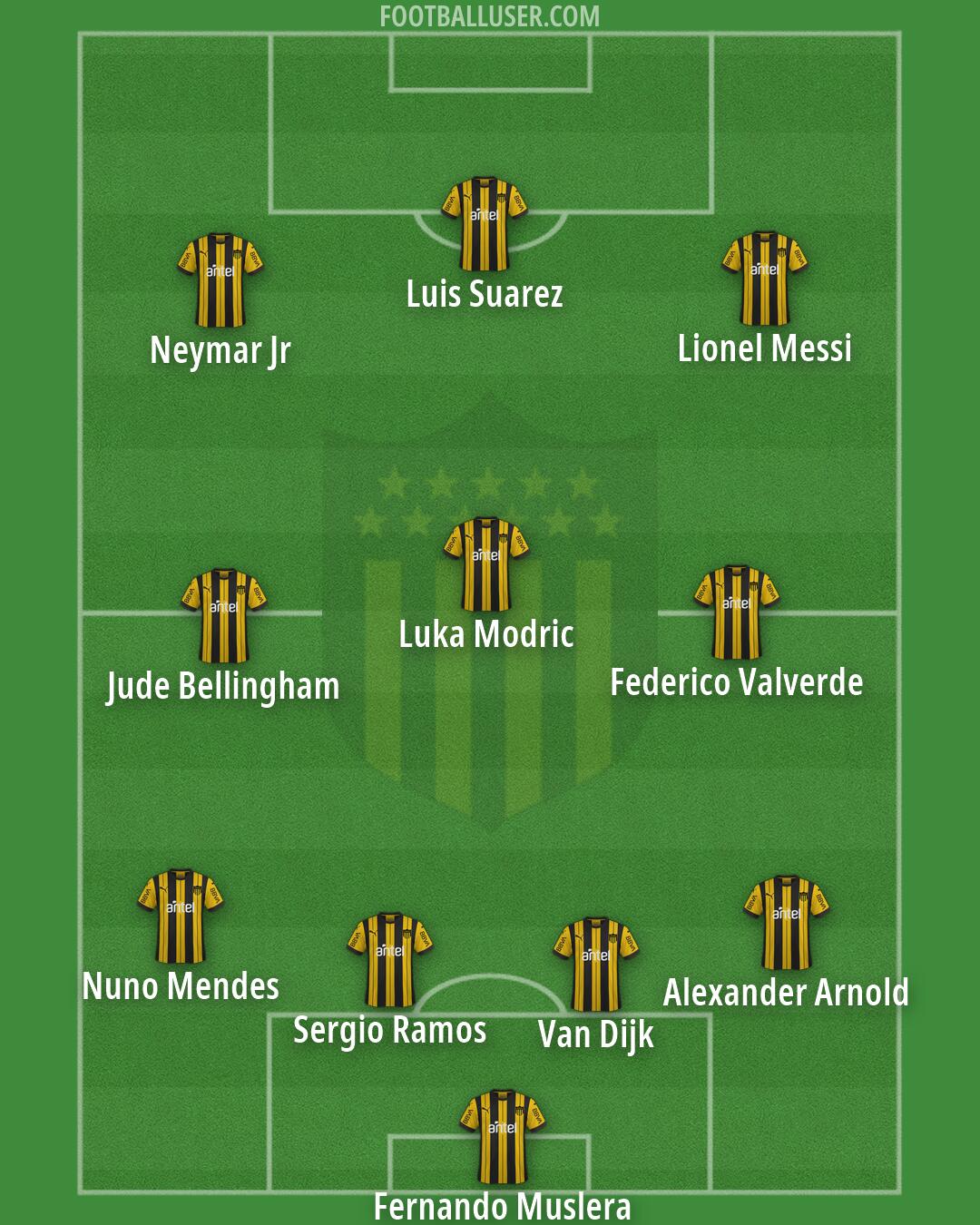 Peñarol Formation 2026