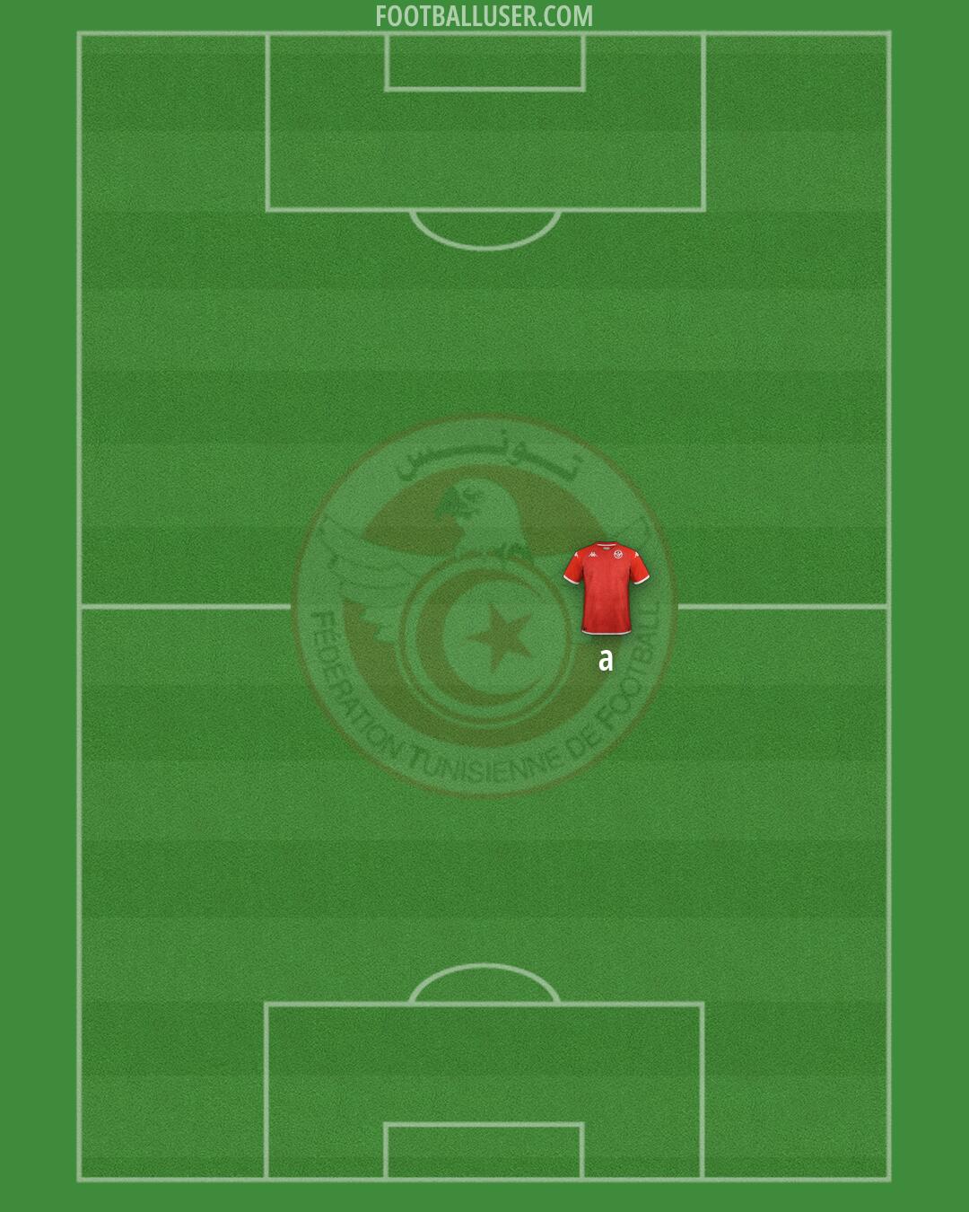Tunisia Formation 2026
