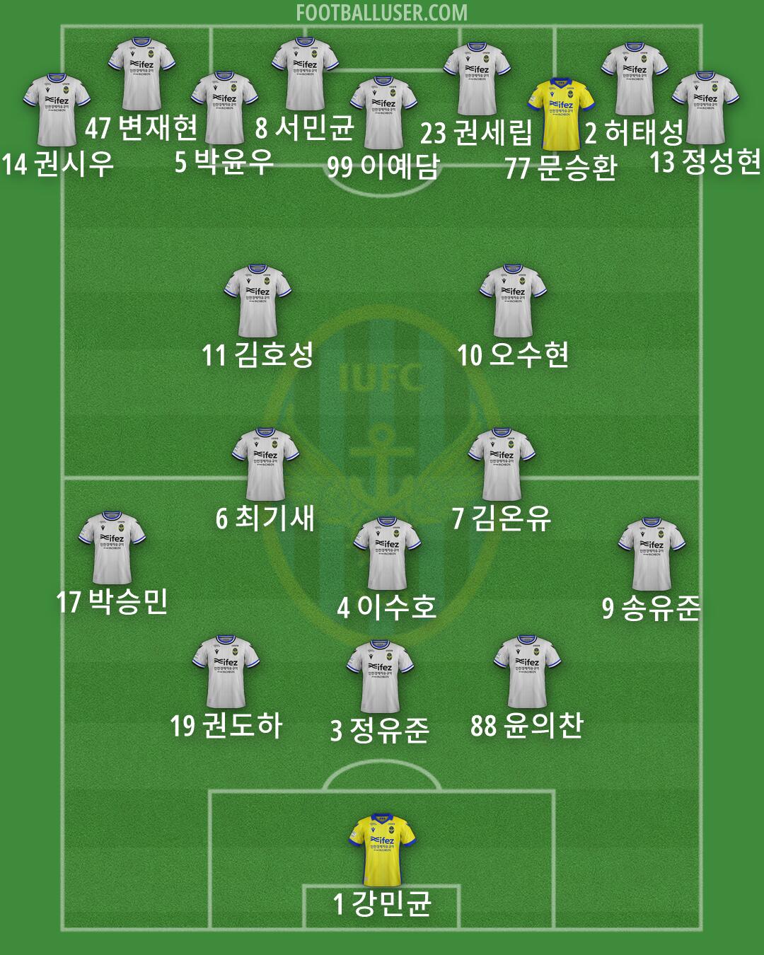 Incheon Formation 2026