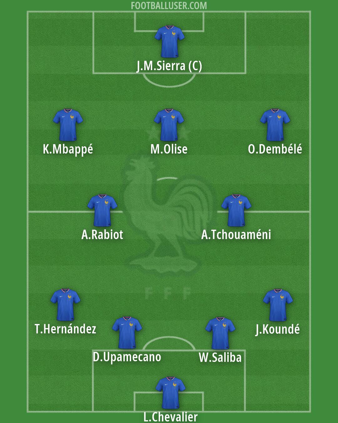 France Formation 2026