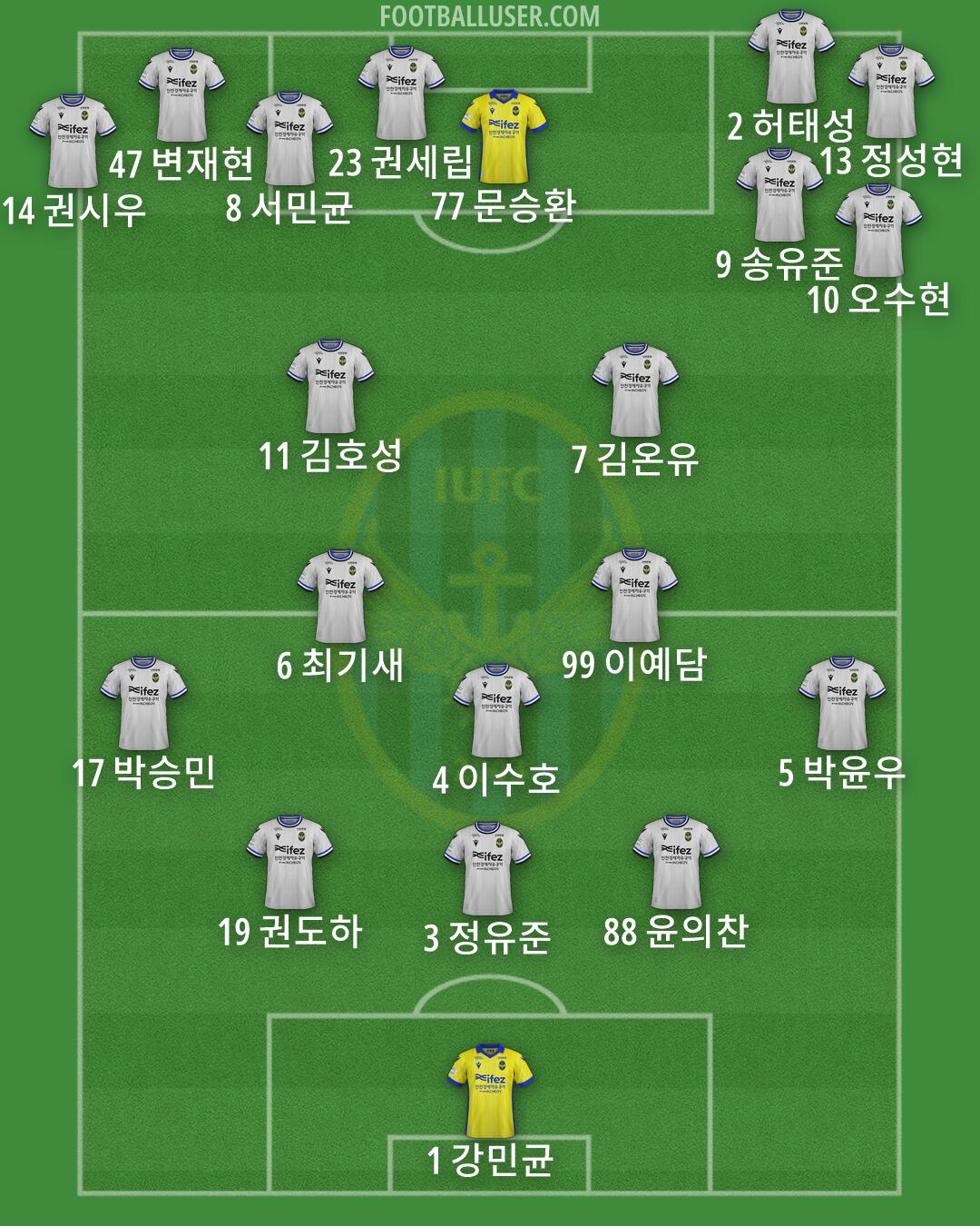 Incheon Formation 2026