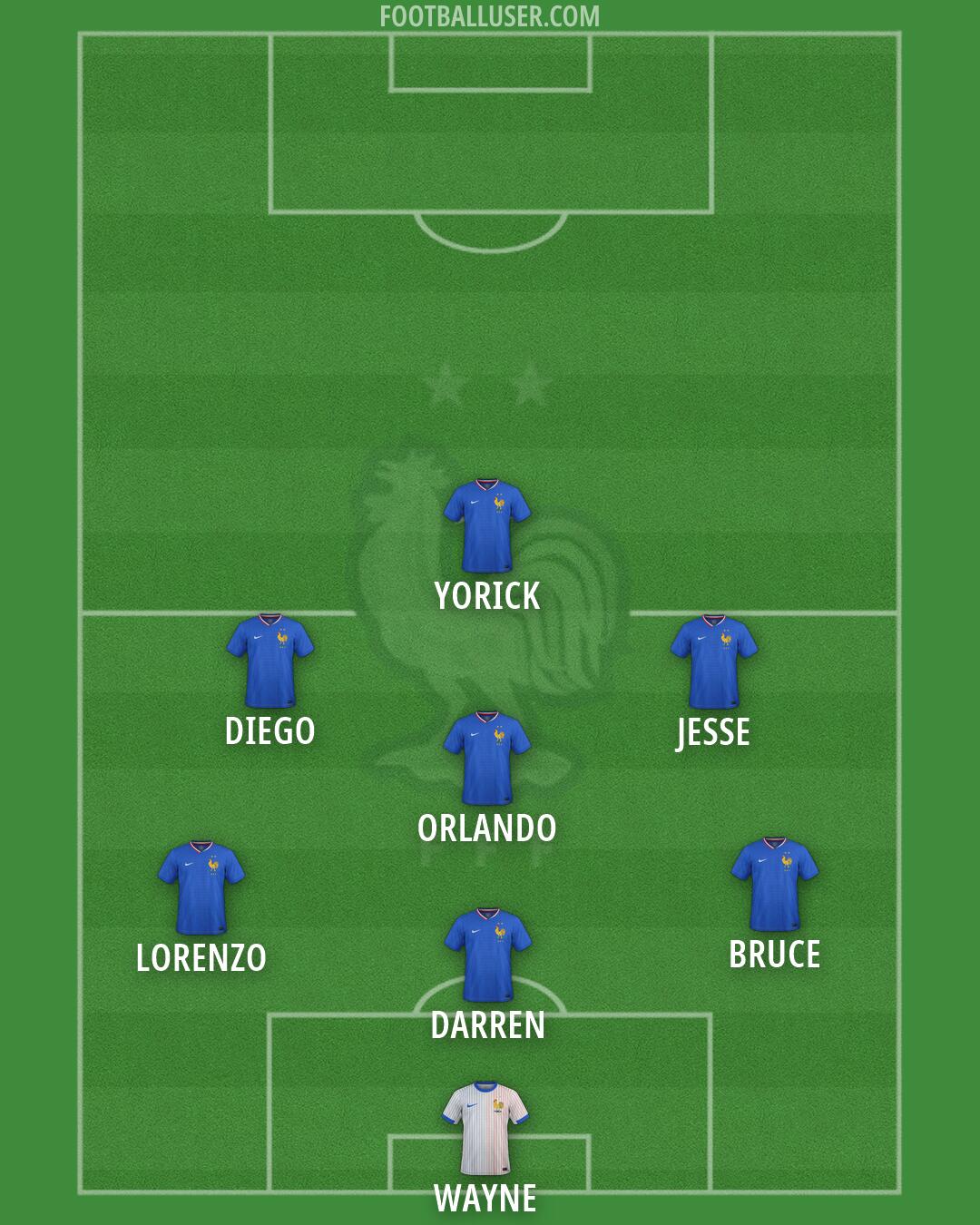 France Formation 2026